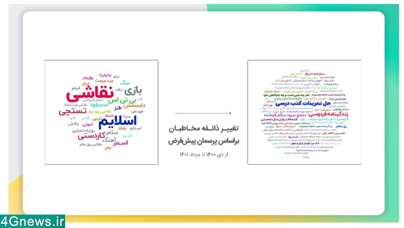  شاد